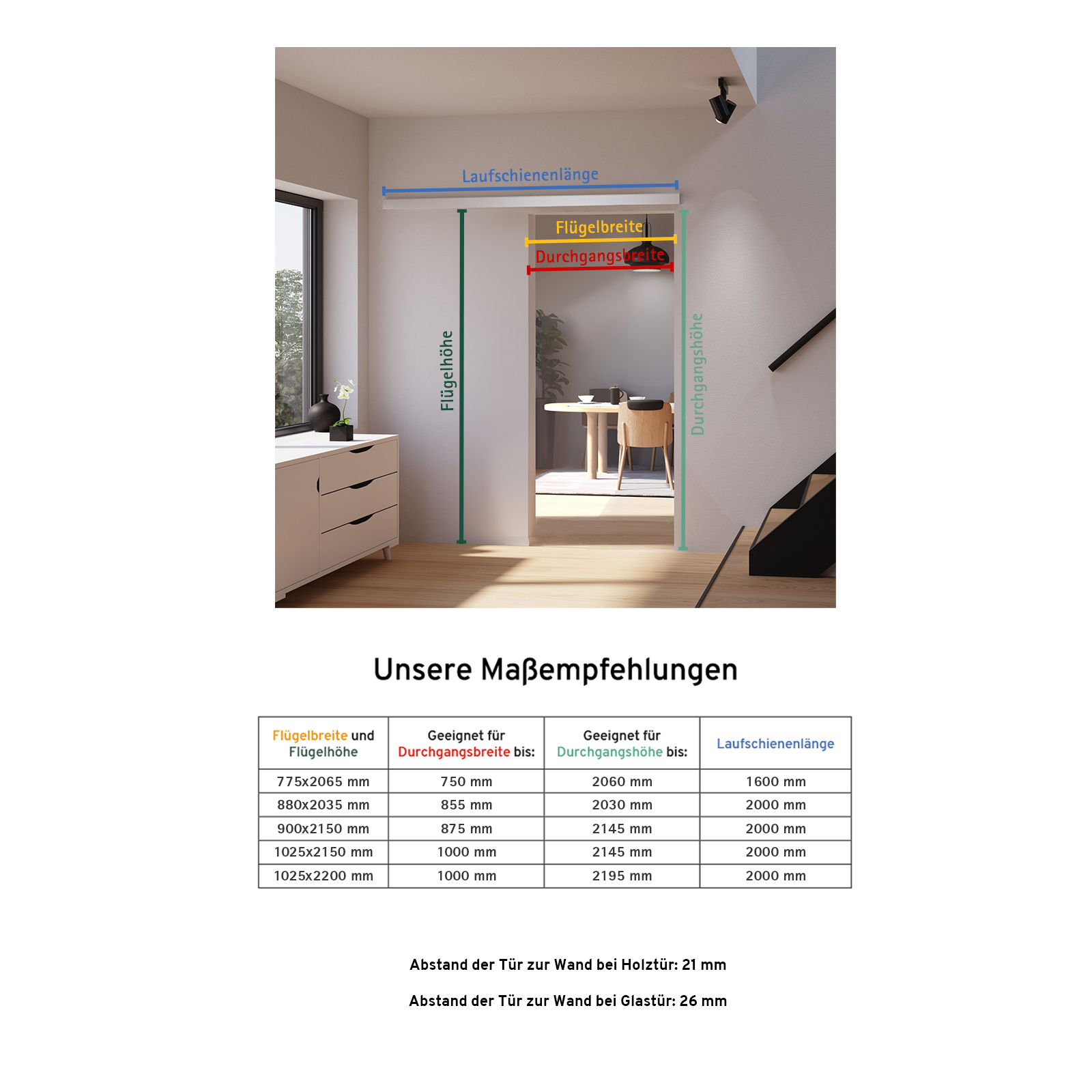 Schiebetür Holzschiebetür Set weiß verschiedene Größen offene Laufschiene - Bild 10 von 27